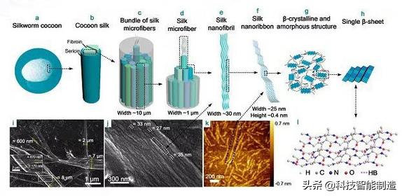 黑科技新款防水防污速干透气t恤,黑科技速干T恤