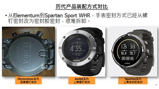 suunto手表拆机教程 (老款suunto手表拆后盖)