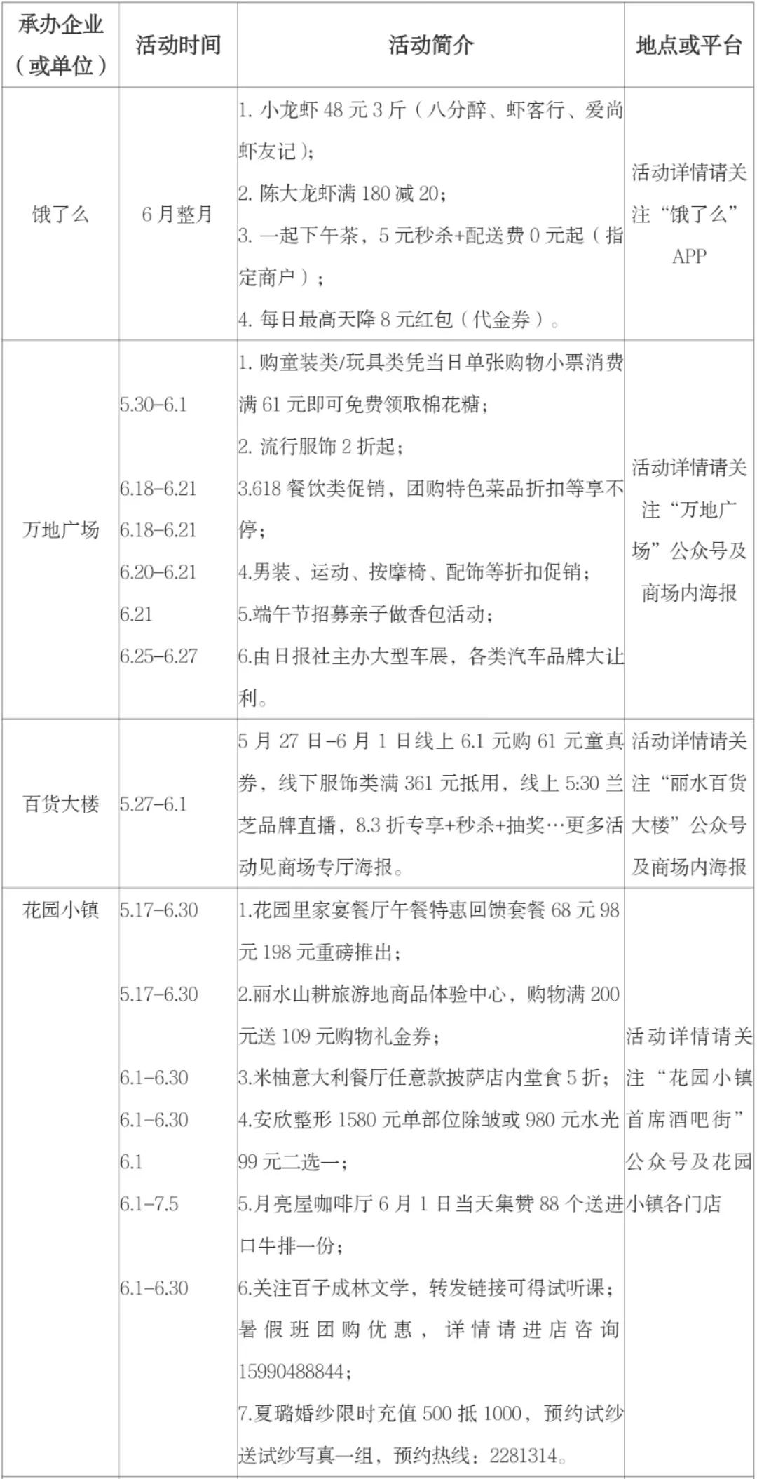 丽水吃喝玩乐攻略,丽水六一带孩子去玩