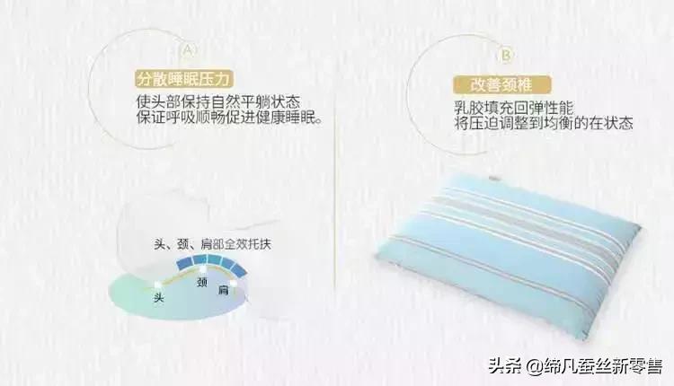 正确的乳胶枕清洗方法,乳胶枕的保养方法