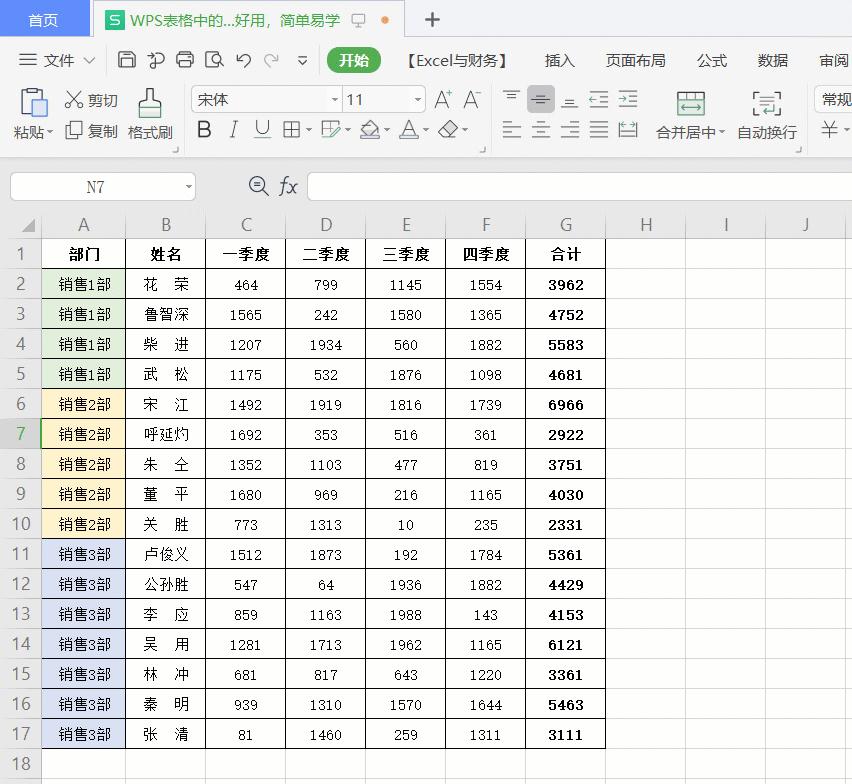 wpsexcel表格功能解读,wps表格的简单操作