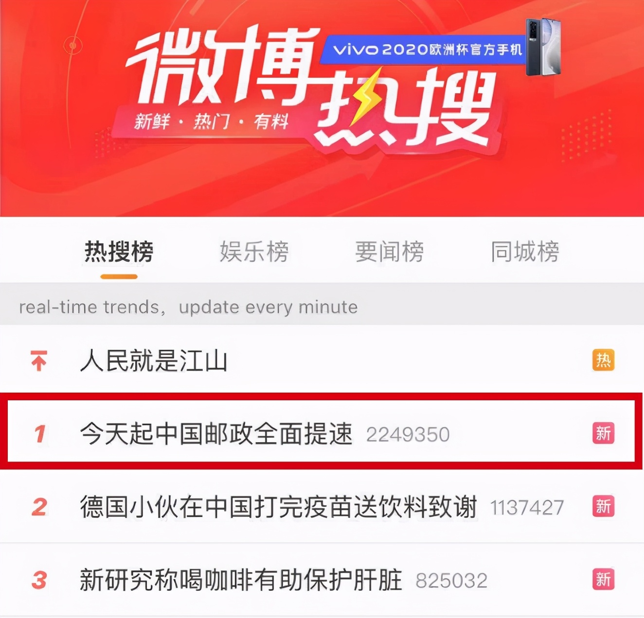 中国邮政次日达怎么弄,中国邮政当日达次日达