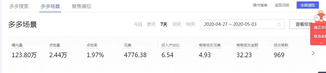 新手做拼多多须知的专业术语整合,新手做拼多多应该注意什么细节