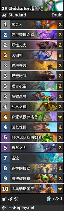 炉石传说国服最新版,炉石传说本周乱斗宝藏top1