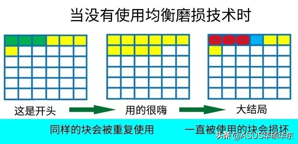永久删除再格式化还能恢复文件吗,怎么把粉碎的文件恢复