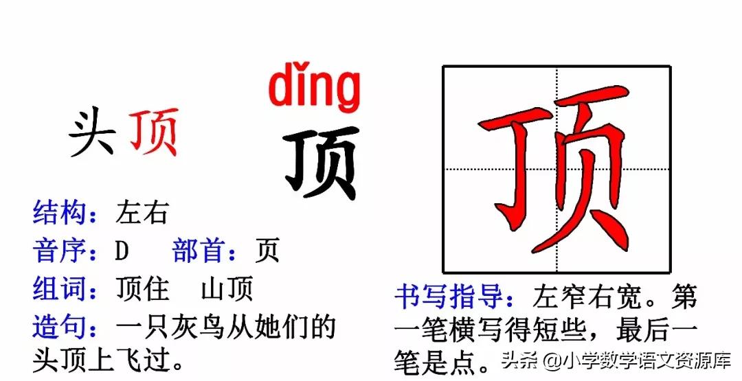 二年级上册生字部首组词造句表格,二年级上册生字偏旁部首造句