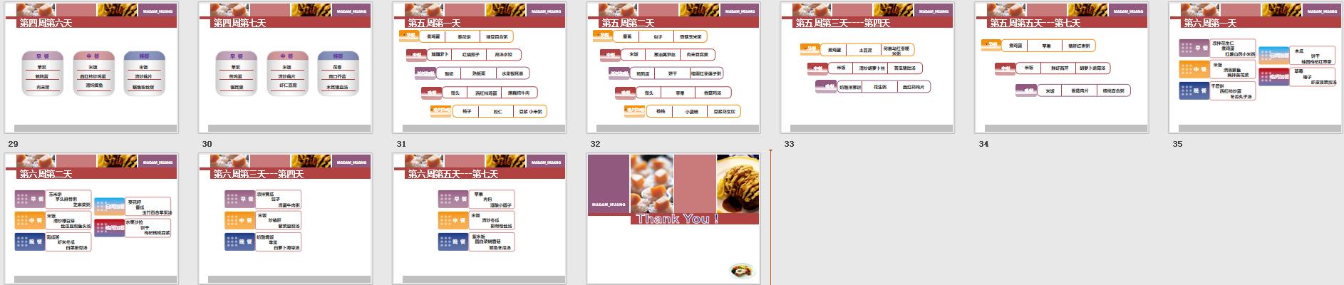 回民剖腹产月子餐30天食谱表,产后三个月的月子餐食谱大全