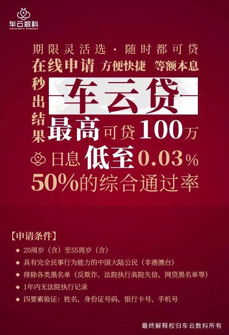 晒晒你的车,晒晒你的车多少钱