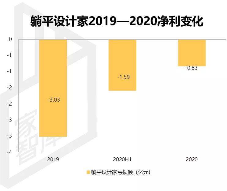 阿里千亿市值,阿里万亿市值