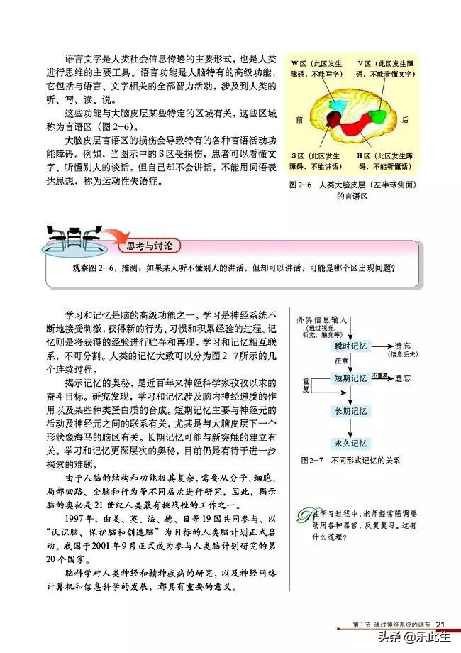高中生物必修3电子教材,必修三稳态与环境的知识点人教版