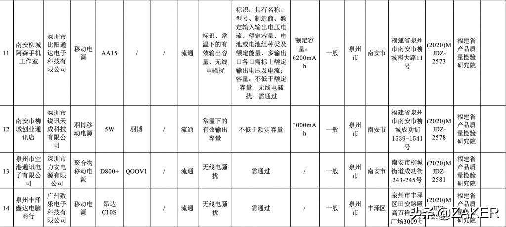华为为啥充电器无反应,华为提示充电器非原装