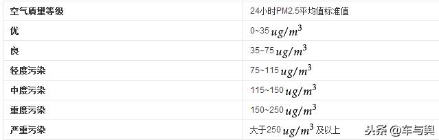 名爵hs超豪版车灯光,名爵hs豪华版隐藏功能