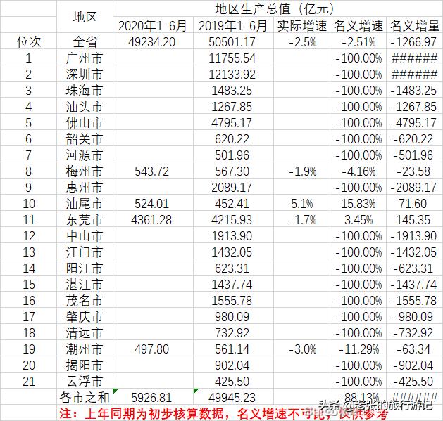 一个外地人眼中的钦州,广东人对肇庆的看法