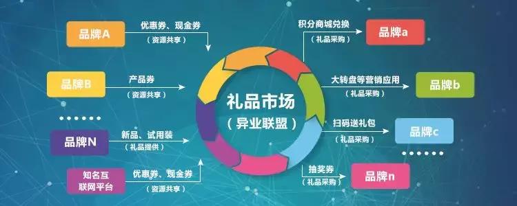 dior迪奥香水官网价格表,迪奥旷野男士香水专柜多少钱