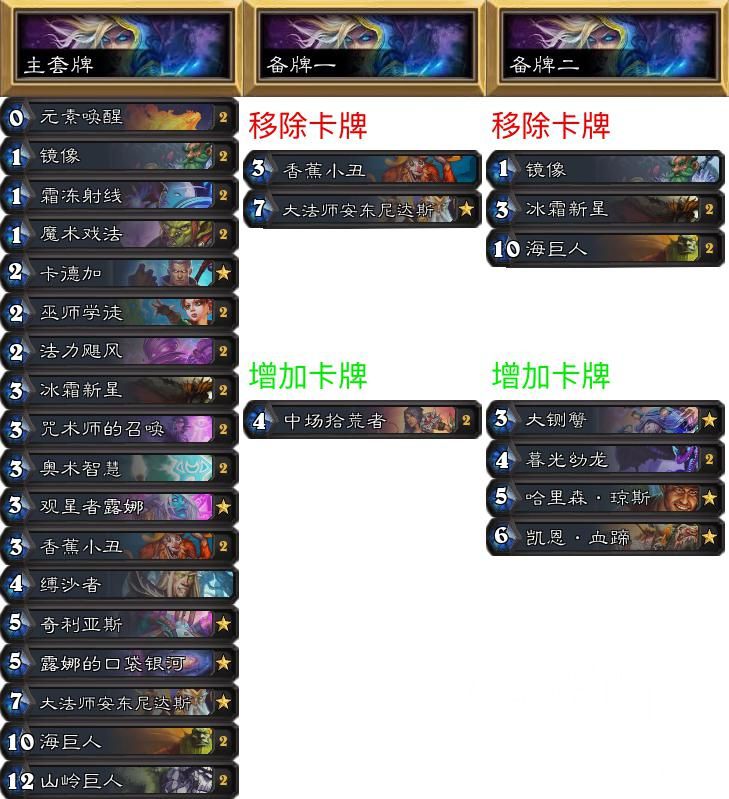 炉石传说专家难度攻略,炉石传说专家难度怎么打