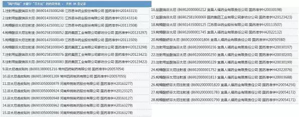 恩华药业为什么跌,恩华值不值得投资