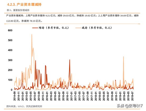 如何测算股票顶部价格,股市顶底最简单方法