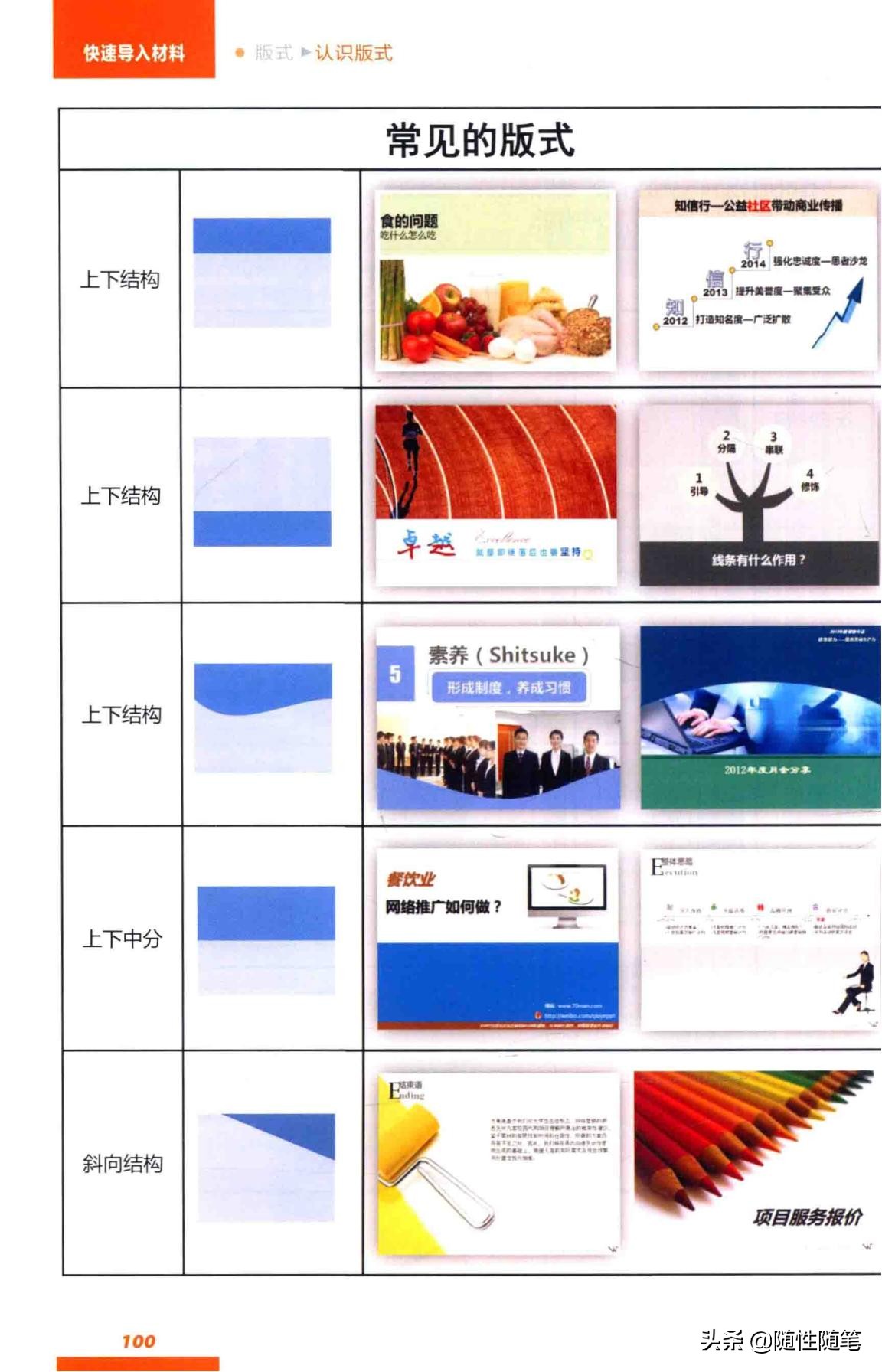 和我一起学做PPT-怎样快速导入材料？（PPT的母版和版式）