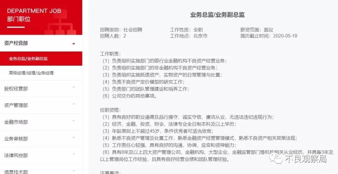 中国5大amc公司对接的银行,中国5大amc公司