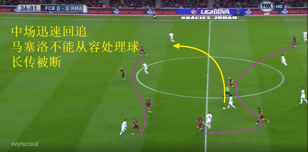 「数据透视历史」恩里克：一个亲手打破巴萨“传统”虚无神话的人