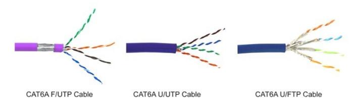 2022年家庭组网最好的方案,家庭最合理的组网方式