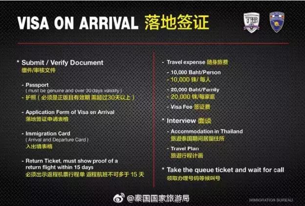 泰国落地签最强攻略,泰国落地签如何快速通关