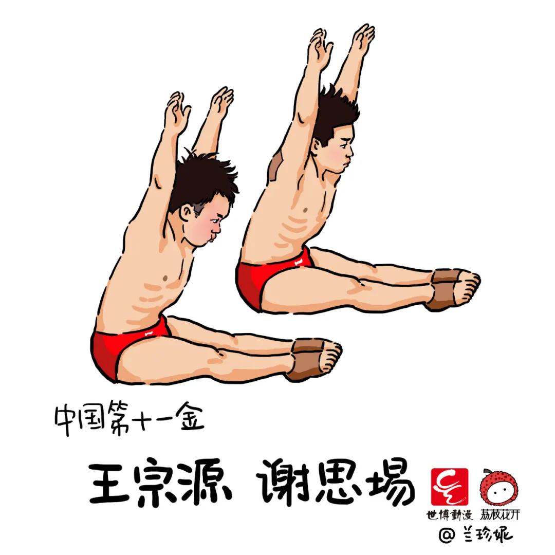 萌翻了手绘34个省级轮廓图,萌翻了姑娘手绘38张奥运冠军漫画