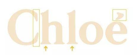 chloefaye真假辨别,chloefaye小号辨别真假