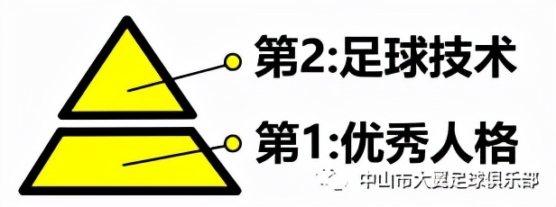 当中山、日本足球青训“激情相遇”，你更支持谁？