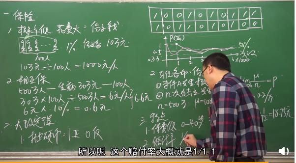 最出名的物理老师网红,颜值专业的物理老师