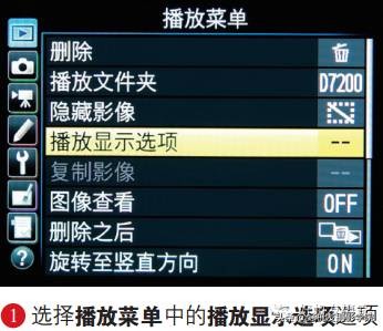 想拍出好的相片需要什么样的相机,想拍出好的人像