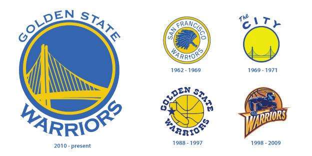 nba各球队队标最新版,nba队标进化史