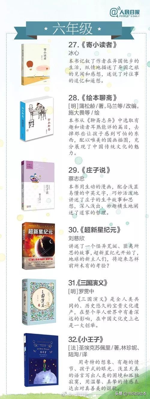 人民日报推荐1-9年级必读书单,人民日报推荐7-9年级中学生书单