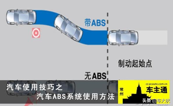 abs踩刹车的正确方法,开车制动怎么操作