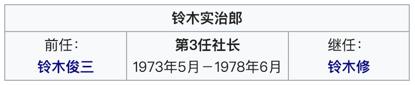 三代铃木,铃木实治郎百科