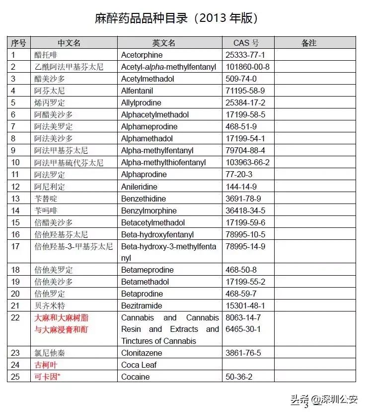 知识点有什么,知识点的重要性