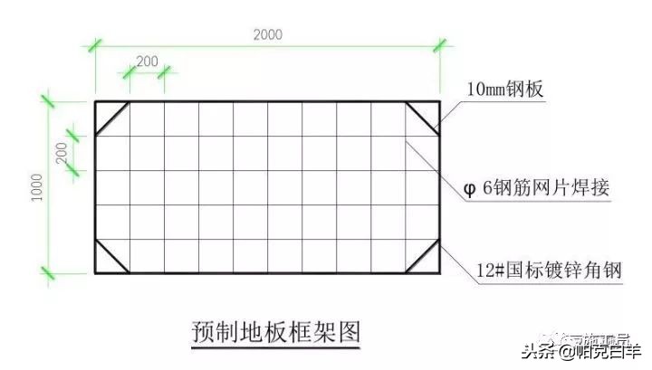 最全施工技术总结,施工技术规范与施工技术标准