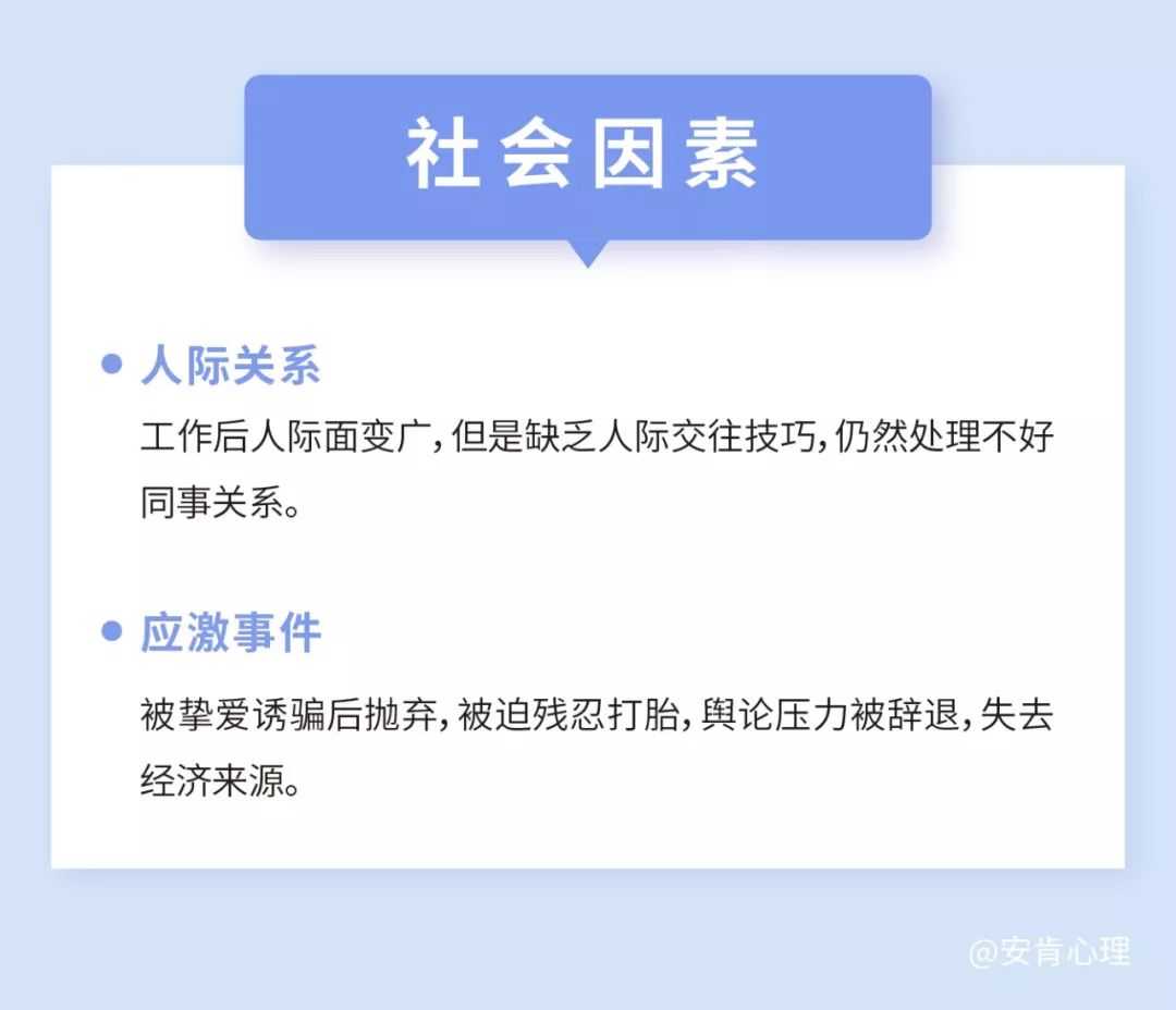 因堕胎失恋自杀两次未果,重度抑郁症病人的救赎之路