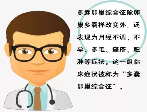 月经后错、多毛、长痘、肥胖，警惕多囊卵巢综合征