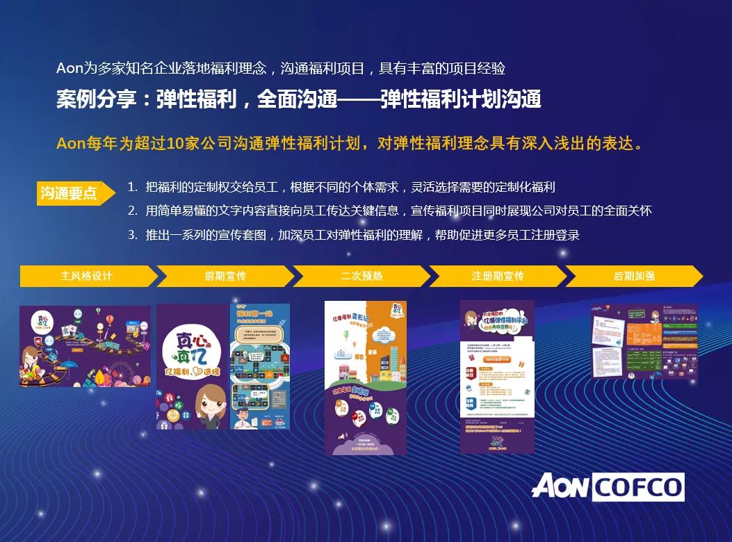 中怡中介,中怡经纪