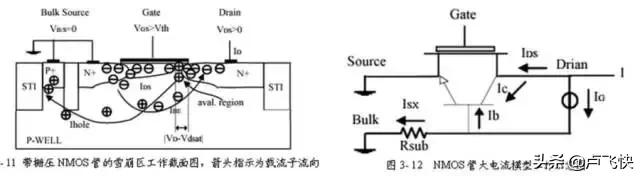 esd静电放电发生器是做什么的,esd静电放电测试标准