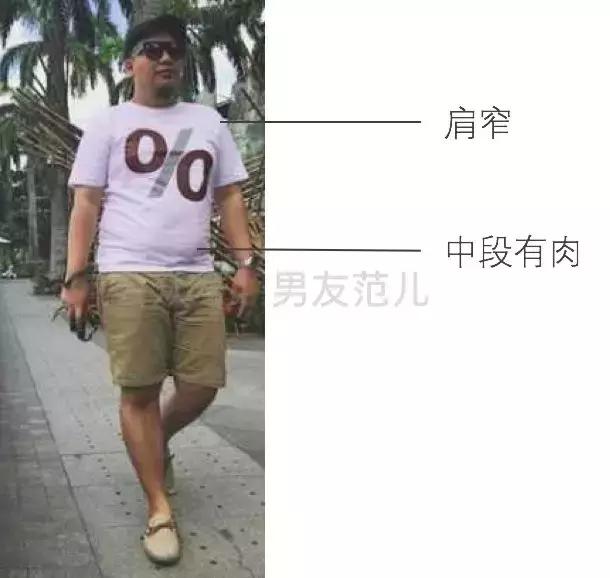微胖男生显瘦polo衫,178偏瘦男生穿衣搭配