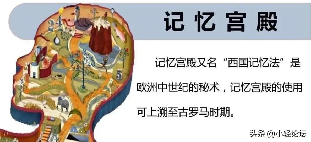 人像记忆宫殿快速记忆法,记忆宫殿是什么记忆方式