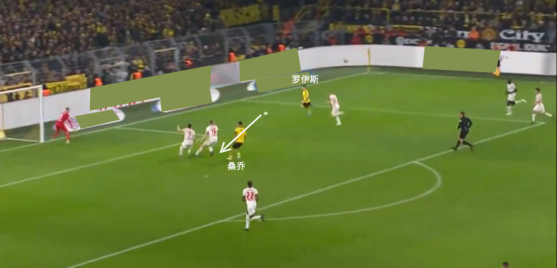 复盘多特,莱比锡主场力拼多特