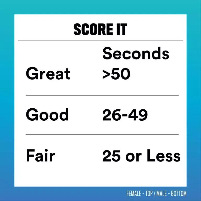 体能测试100道题答案,全马破3有多难