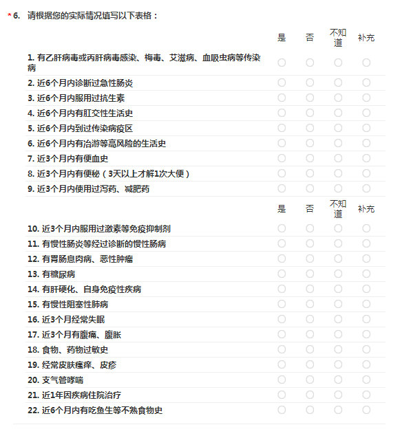 屎是不是可以治病,粪便可以治病嘛