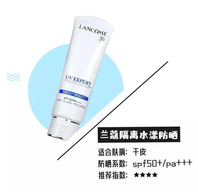 夏天到了防晒霜应该怎么买呢,雨季马上来临一定要知道的妙招