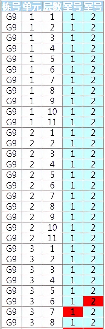 江夏卖得最好的盘,江夏哪里有旧家具卖