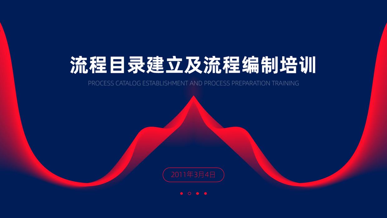 1个小时的ppt培训,花了30块钱让别人做ppt