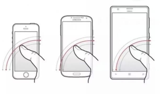 手机屏幕尺寸一般是多少,手机屏幕尺寸是对角线长度吗